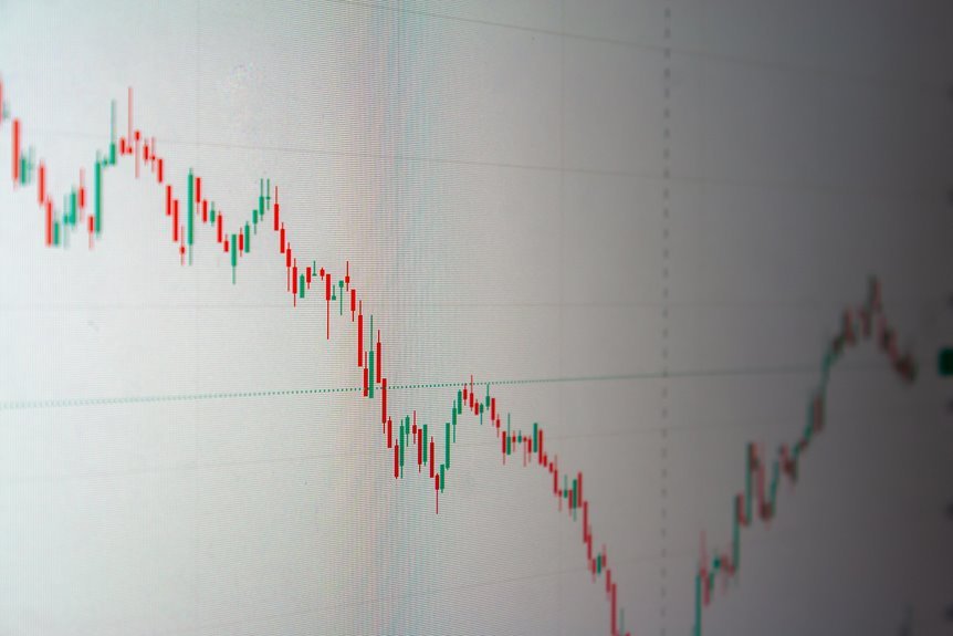 master stock trading skills